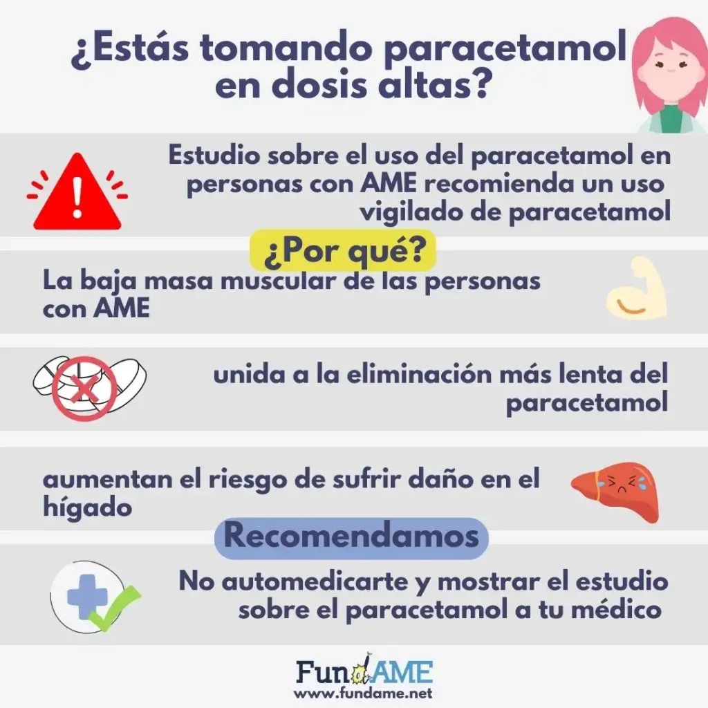 Alerta sobre el uso de paracetamol en jarabe para niños: Riesgos y recomendaciones