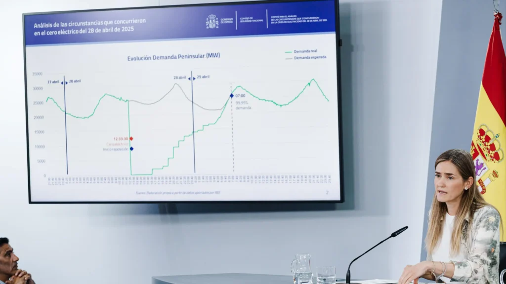 Análisis del Apagón Eléctrico: Respuestas y Medidas del Gobierno