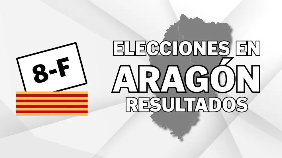 Aragón en las Urnas: Un Análisis de las Elecciones Autonómicas 2026