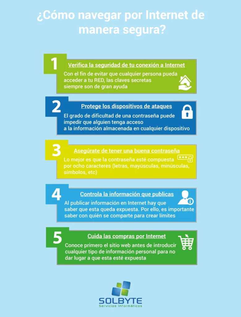 Cómo Navegar Eficazmente en el Mundo Digital: Consejos y Estrategias