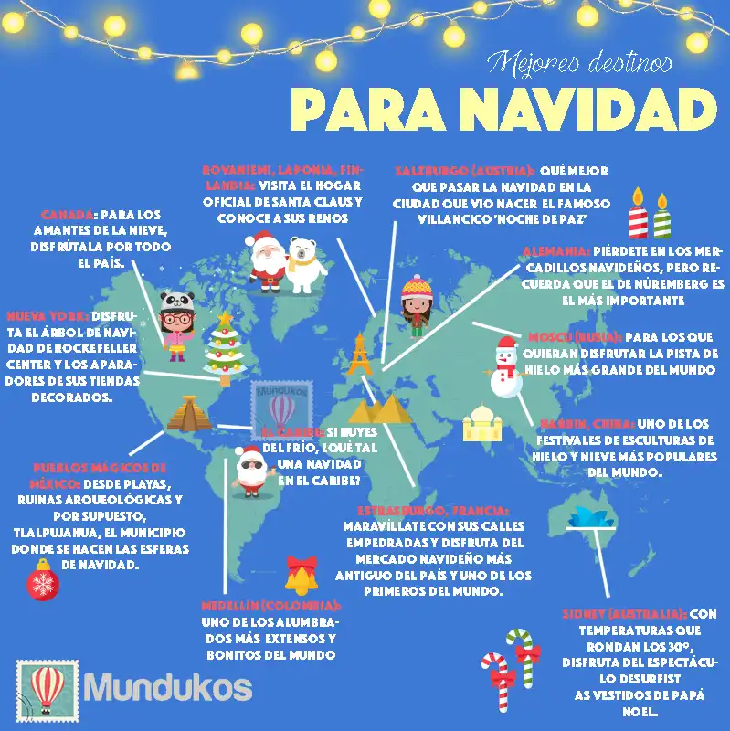 Destinos Mágicos para Celebrar la Navidad en el Mundo
