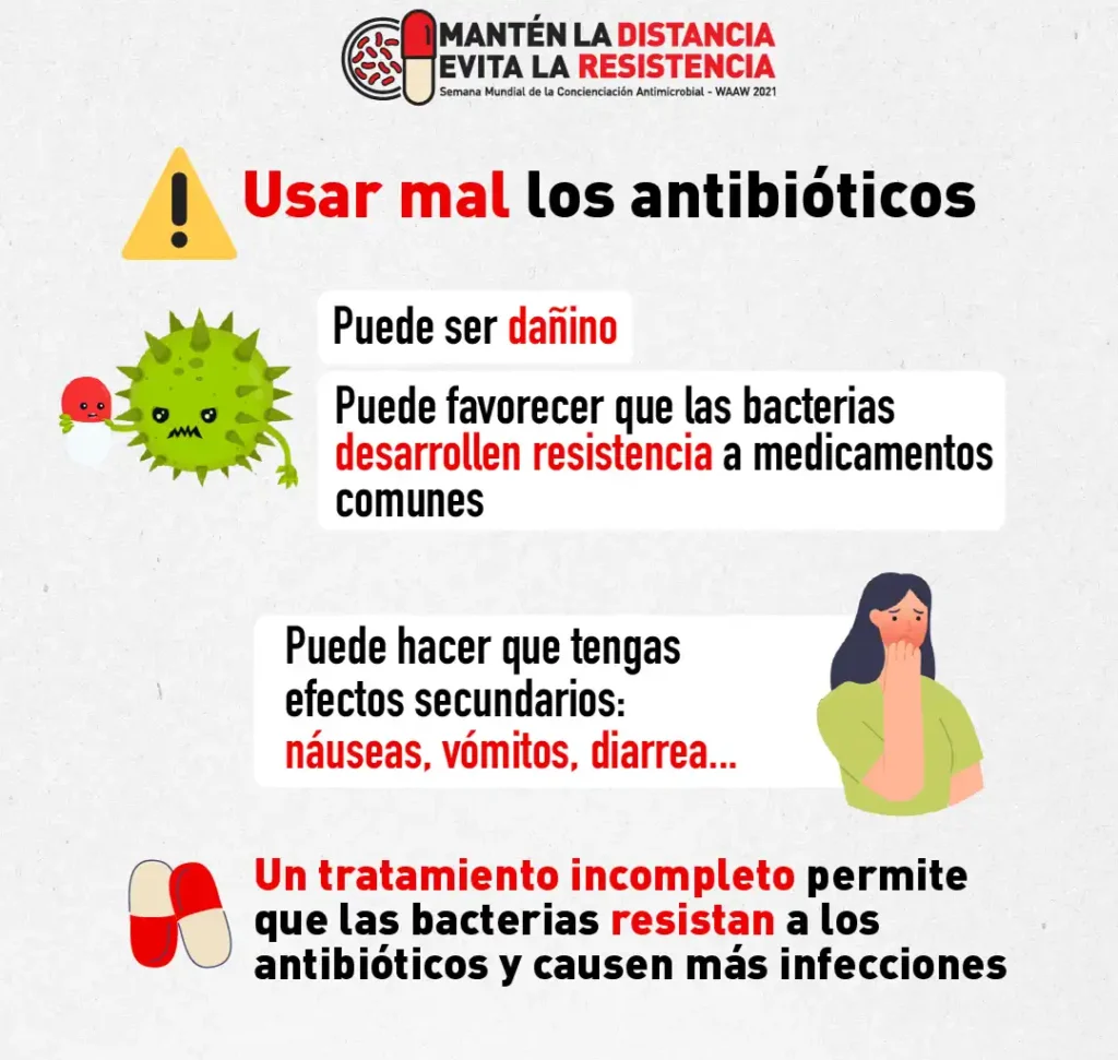 La Lucha Contra la Resistencia a los Antibióticos: Un Compromiso Desde Casa