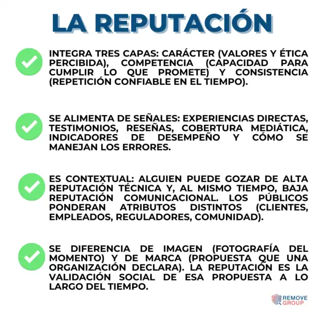 La Reputación Empresarial en Tiempos de Incertidumbre: Un Análisis Crítico
