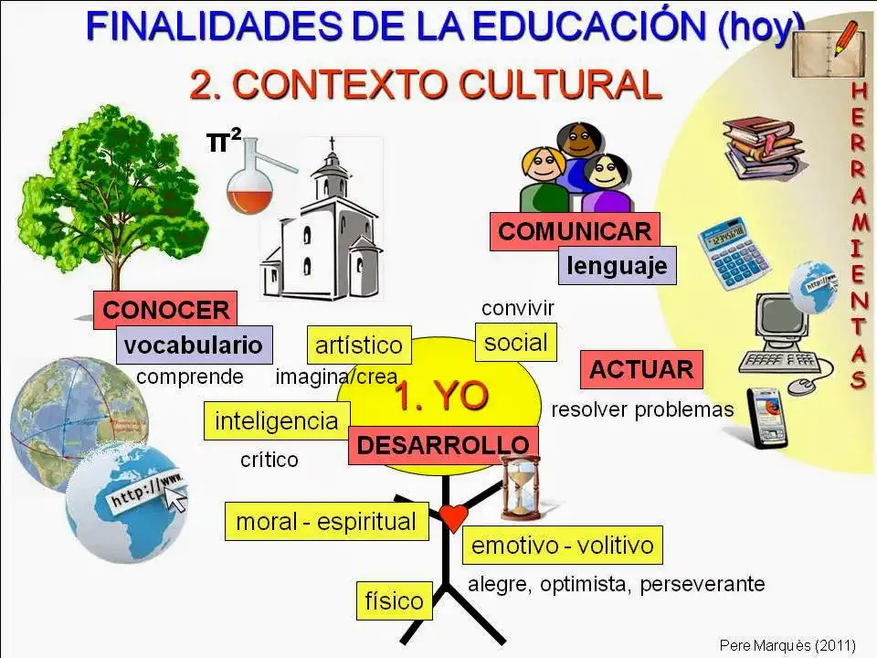 Transformaciones en la Enseñanza del Inglés: Un Nuevo Paradigma Educativo